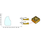 Sandvik Coromant CNMG 12 04 08-PM 1525 T-Max™ P insert for turning